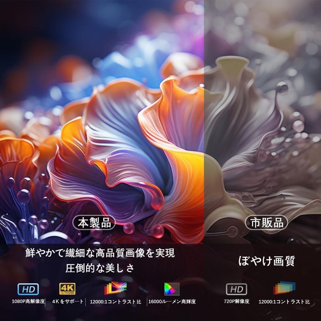 【新品未使用】プロジェクター スクリーン付 小型 Android TV搭載