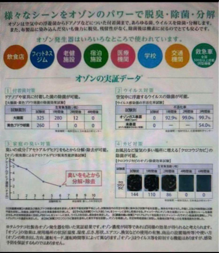 エアクローバー　タムラテコ　オゾン脱臭機