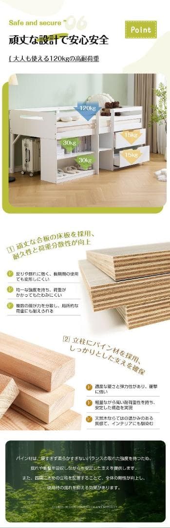 新作限定価格❣ロフトベッド シングル ロータイプ ハシゴ すのこ 引き出し 本棚