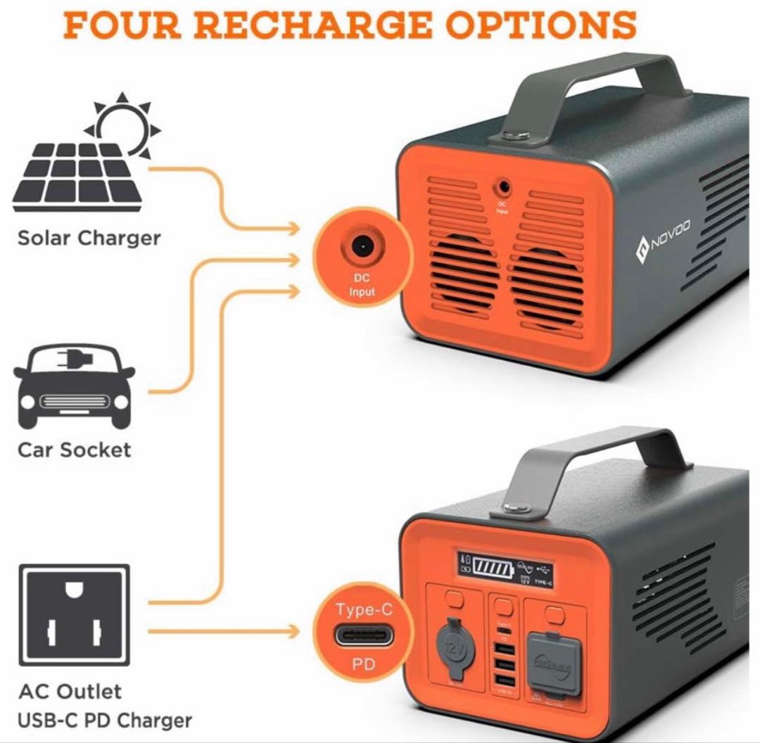 ポータブル電源 大容量 62400mAh/230Wh 小型 軽量 PSE認証付き