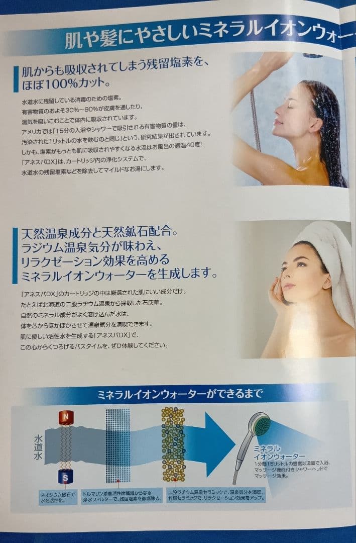 Enagic エナジック　Anespa DX ANSP-02 ミネラルイオン