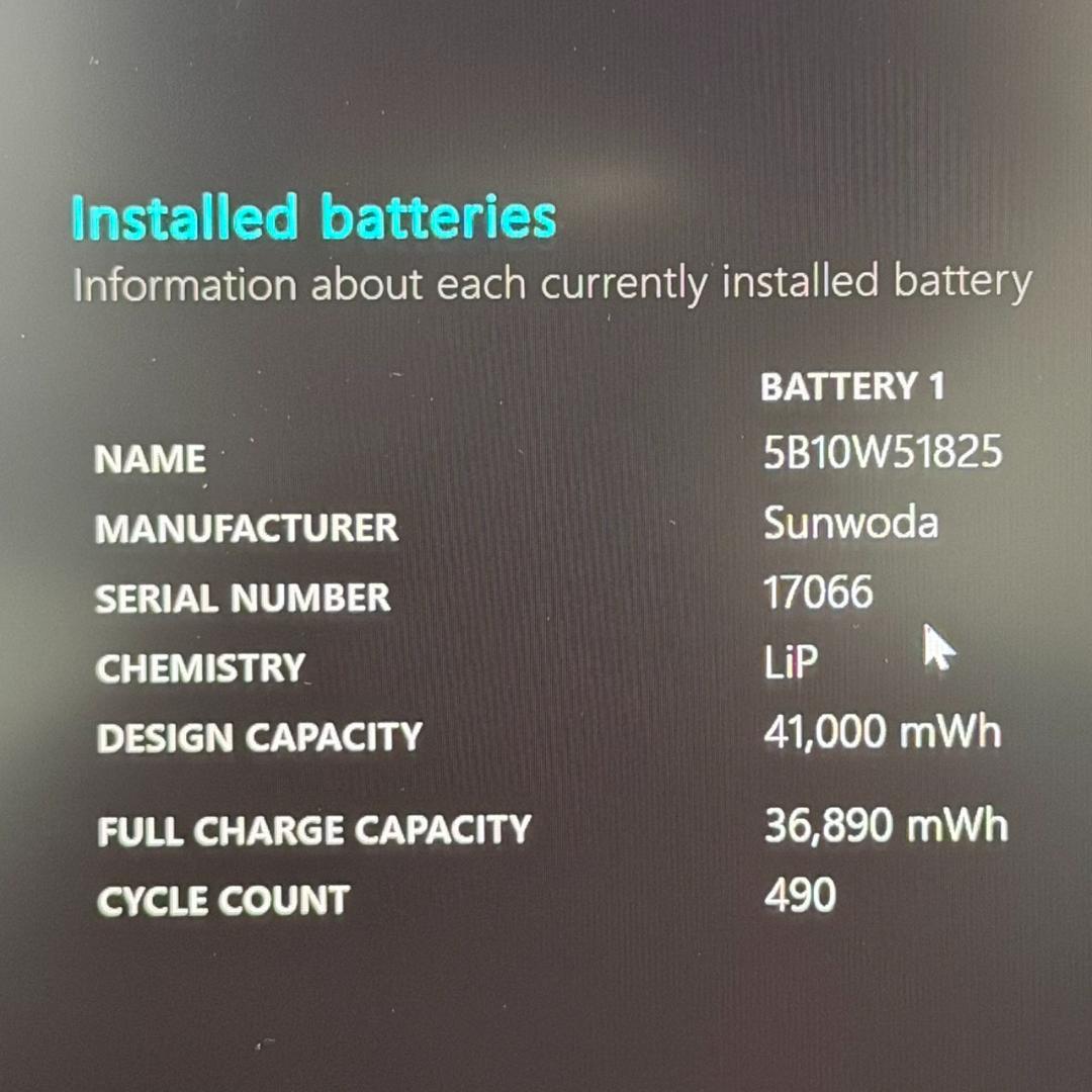 準美品☆Panasonic CF-SZ6 Core i5 8GB 256GB