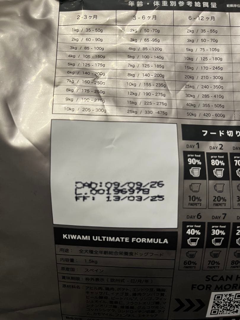 ファインペッツ　FINEPET’S 極