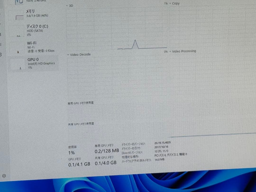 激安　超軽量コンパクトDELL Inspiron 3252デスクトップ