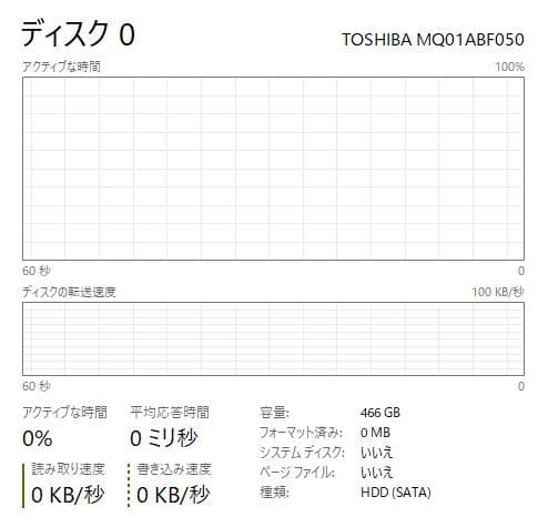 Windowsノート本体 HP EliteBook 820 G3, 8GB, 128SSD+500HDD