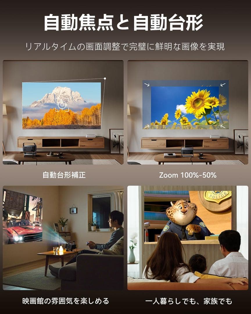 Polocshプロジェクター 1080P Netflix公式ライセンス 4K対応