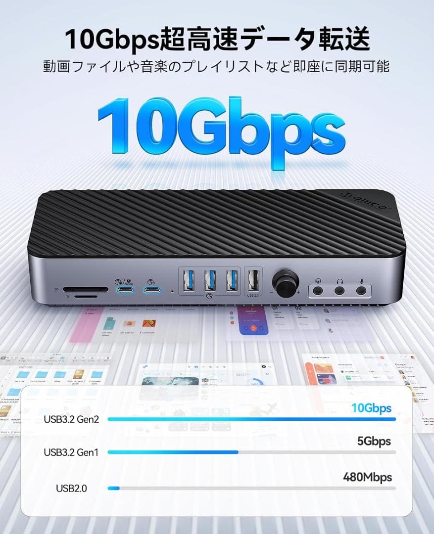 ORICO USB C ドッキングステーション 4画面拡張　4K HDMIポート