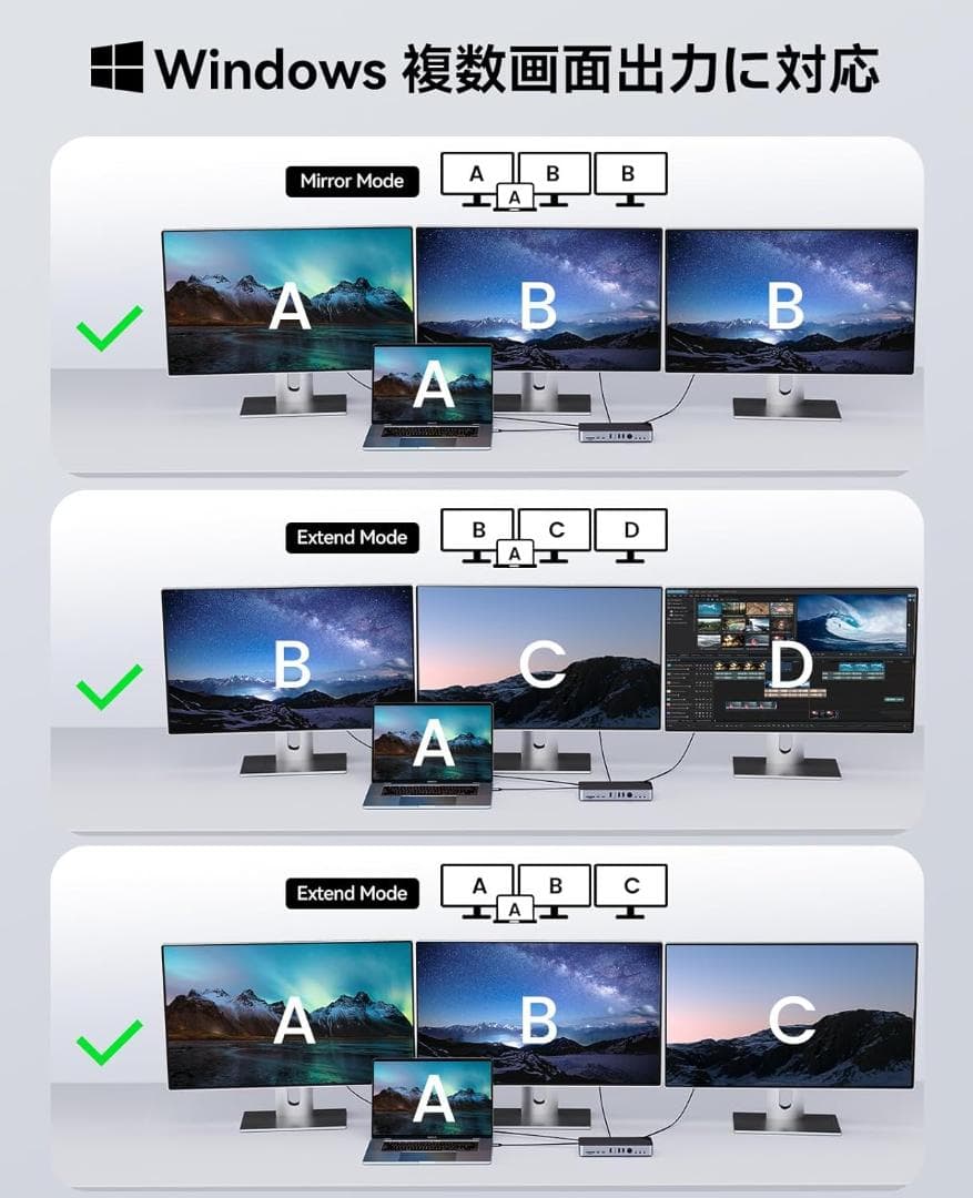 ORICO USB C ドッキングステーション 4画面拡張　4K HDMIポート