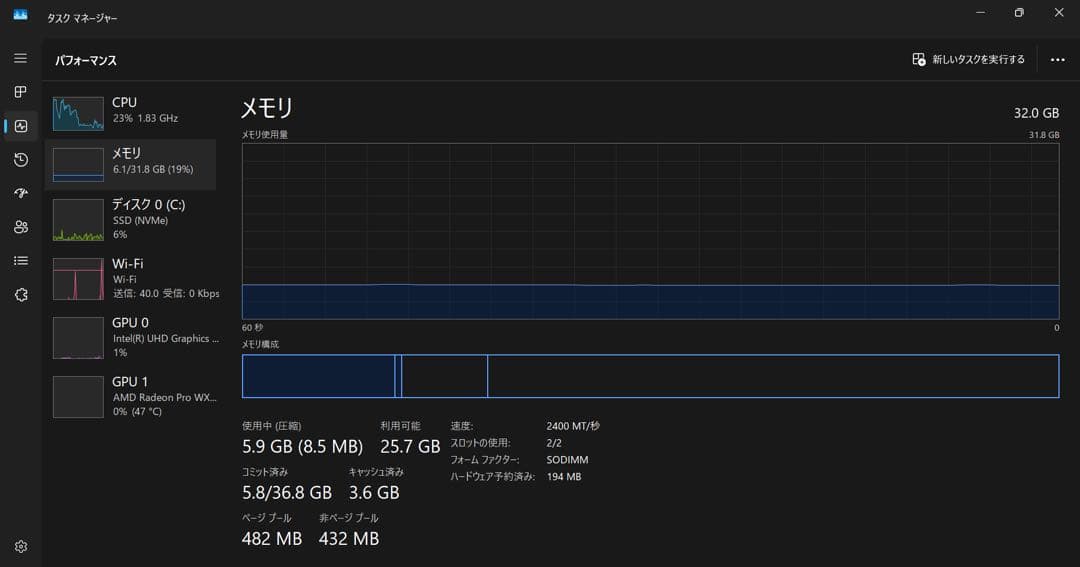 Windowsノート本体 HP Zbook 14u G6 Core i7 512GB 32GB