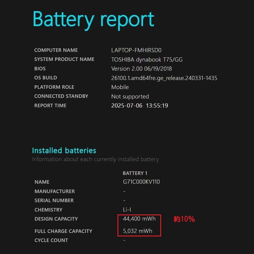 超美品！Dynabook T75/GG第8世代 Core i7[360]