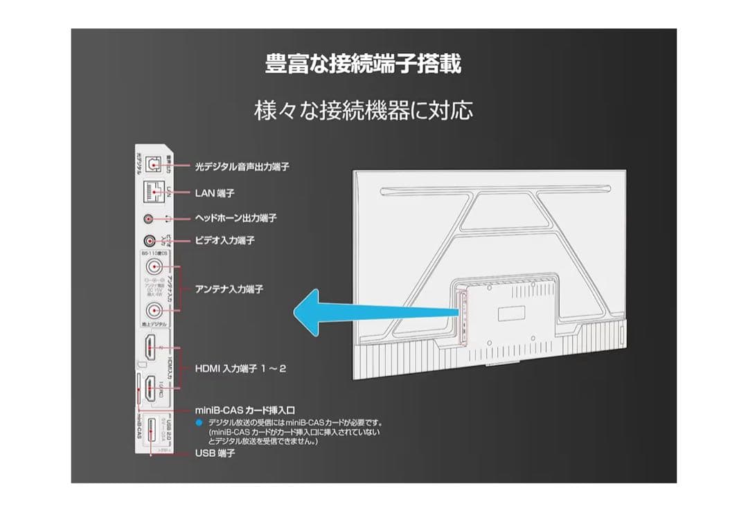 （価格変更済）TCL 40V 1080 FHD Google TV