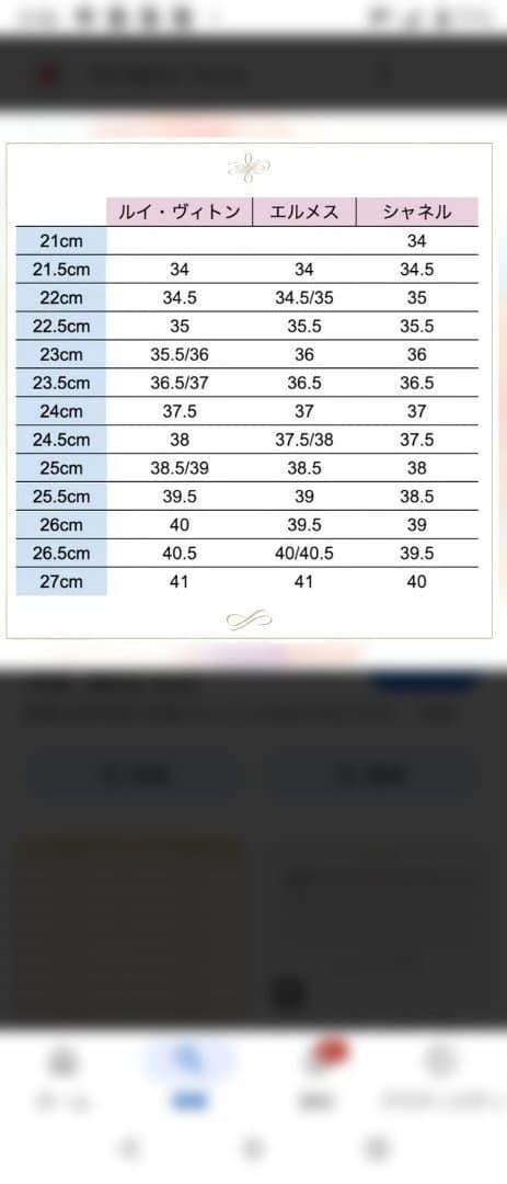 確実正規品！レア　シャネルミュール　シャネルサンダル　シャネル靴　CHANEL