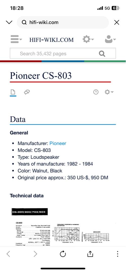 ② 日本未発売Pioneer CS-803 スピーカー