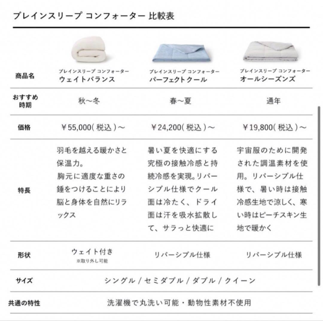 ブレインスリープ コンフォーター ウエイトバランサー 掛け布団 シングル