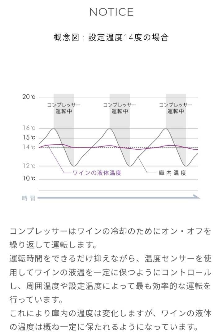 デバイスタイル deviceSTYLE ワインセラー 7本収納用