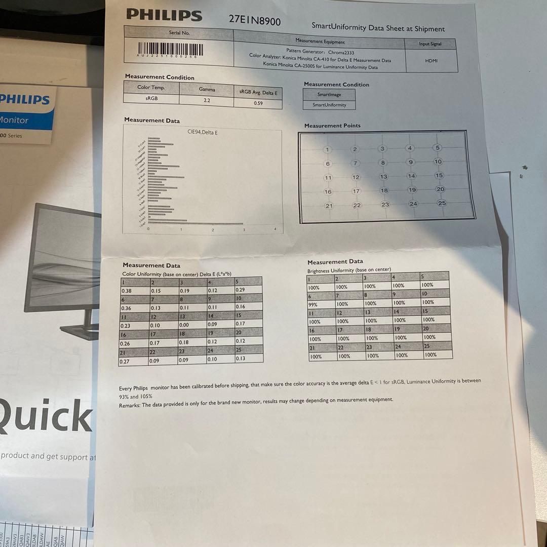 PHILIPS 27E1N8900 4K OLED モニター