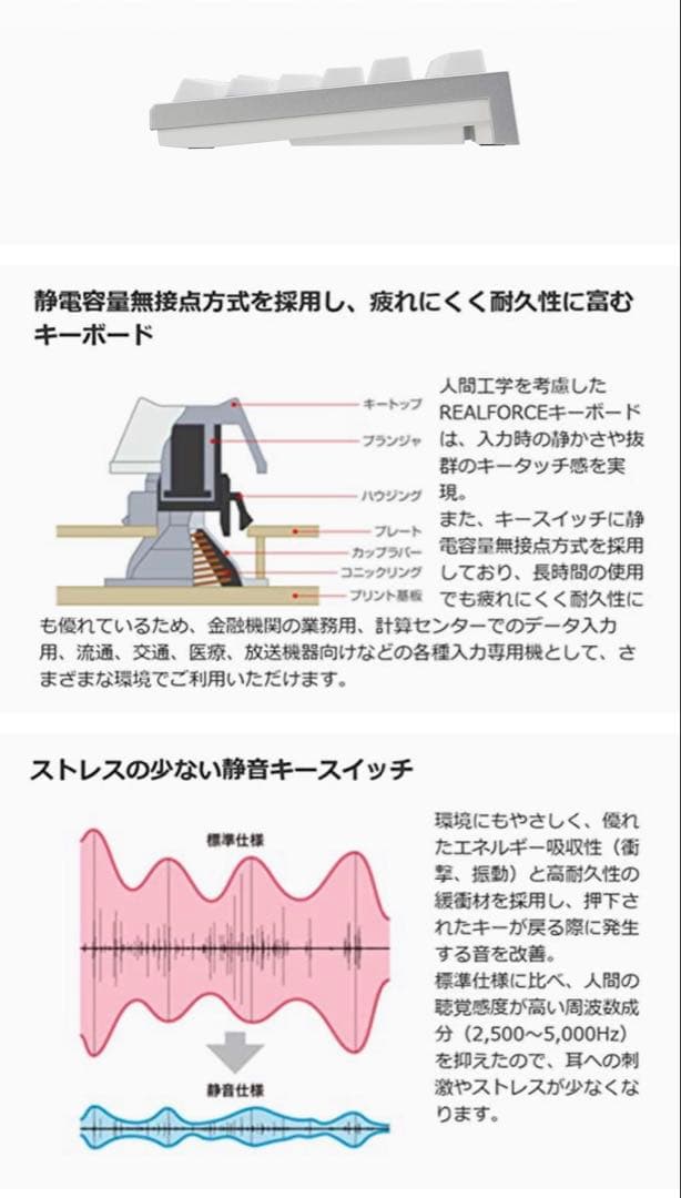 ホワイト 有線 日本語配列 キーボード 本体