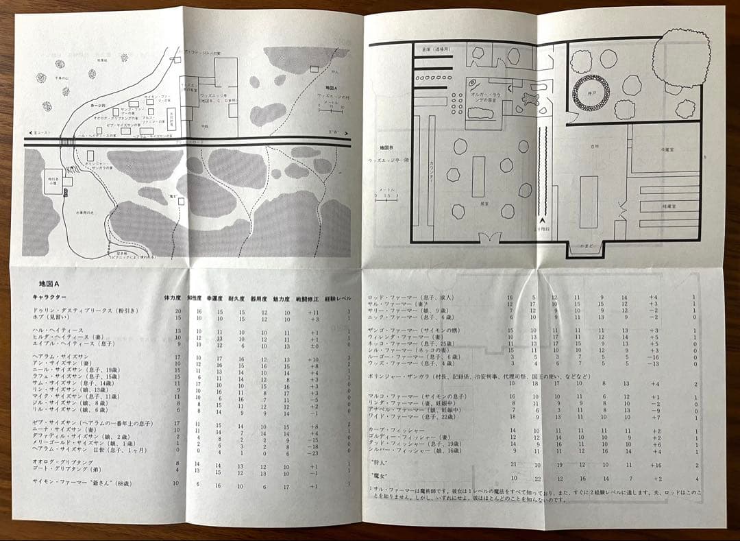 トンネルズ＆トロールズ　ルールブック／シナリオ／ソロアドベンチャー／他　全13冊