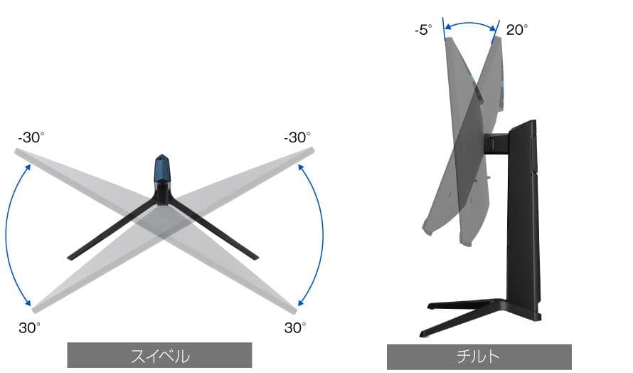 ⭕美品！グリーンハウス 27インチ 165Hz WQHDゲーミング ⭕️送料込！