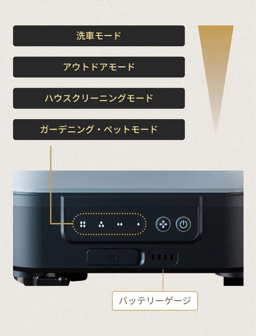 【最新】T-PROFESSIONAL 2.0 高圧洗浄機 makuakeマクアケ