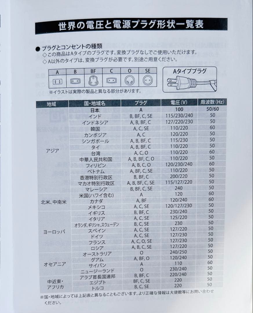 KINUJO 38mm カールアイロン