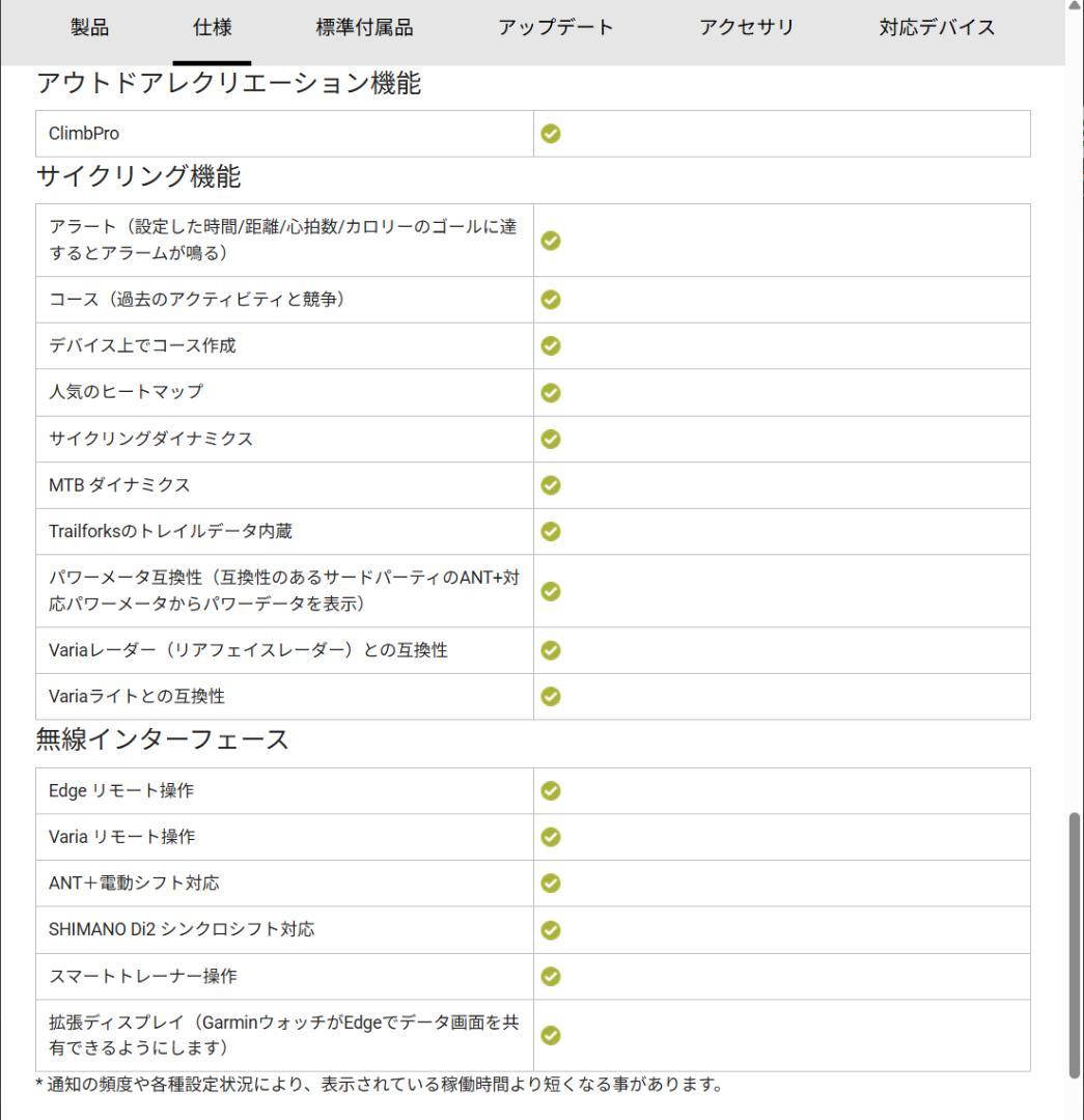 新品同様 付属品未使用 Edge 830セット ※充電端子カバーの外れあり