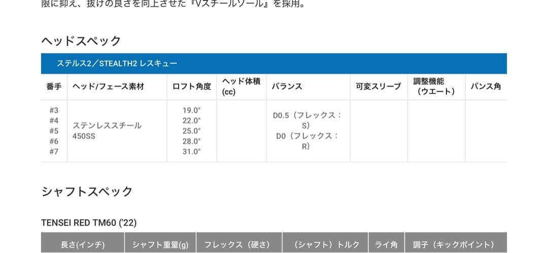 TaylorMade STEALTH 2 HD 4番 ユーティリティ 23度