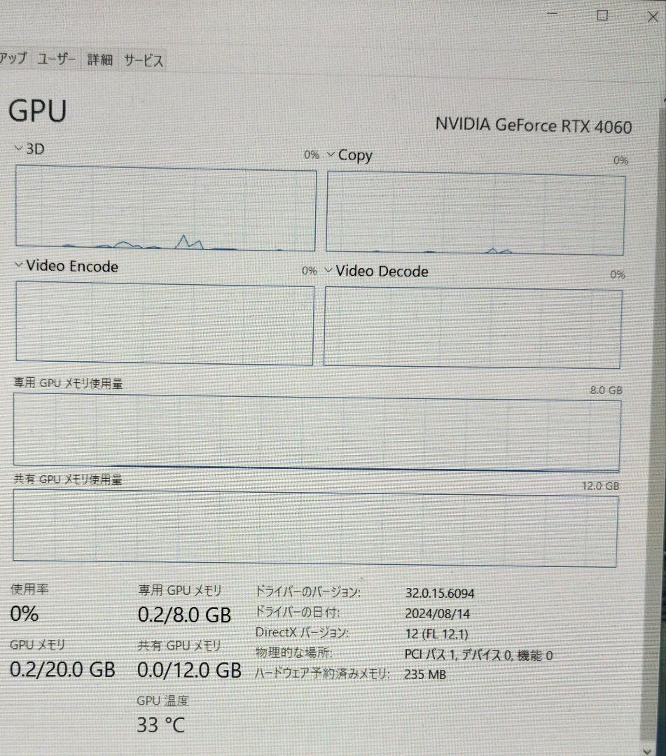 RTX4060 ASUS 8GB パソコン工房モデル　領収書あります