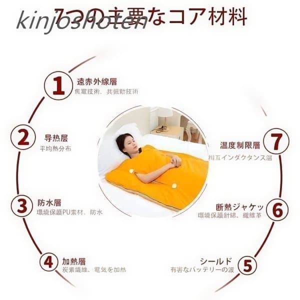 サウナマット シルバー 2パーツ加熱機能