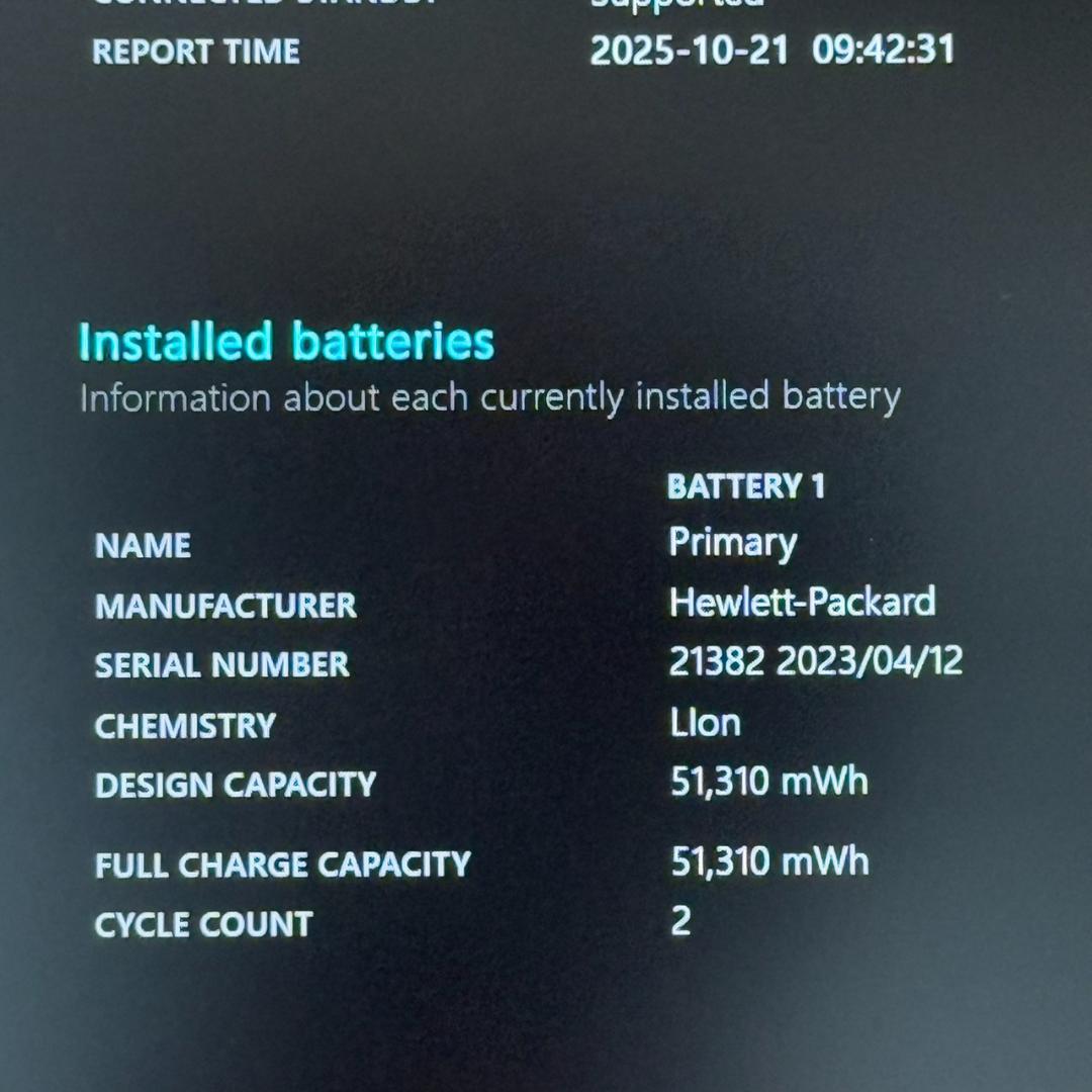 ★2022年製★ 美品 第12世代i5 15.6インチ 大画面 HP F82