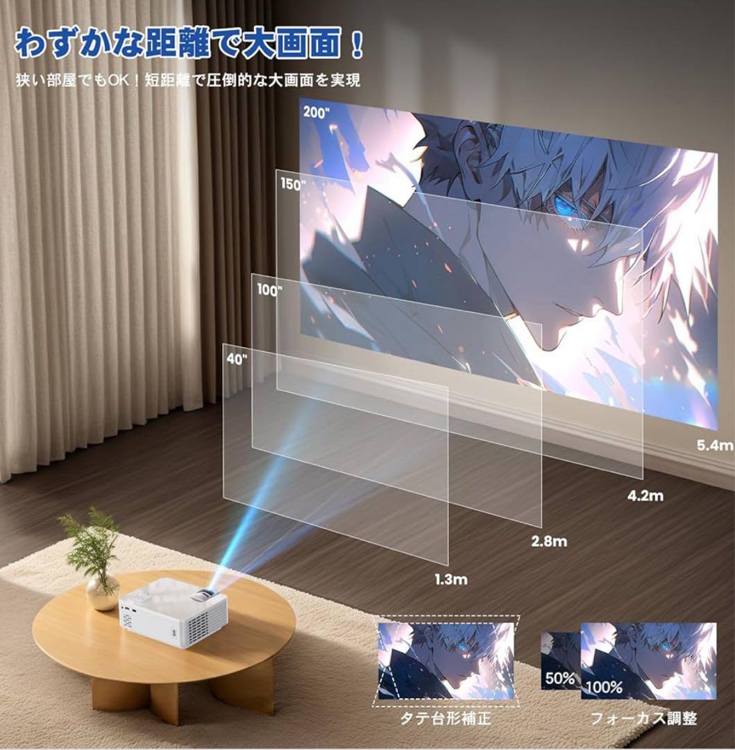 【新品未使用】Groview 高画質 高音質HIFIスピーカー搭載プロジェクター