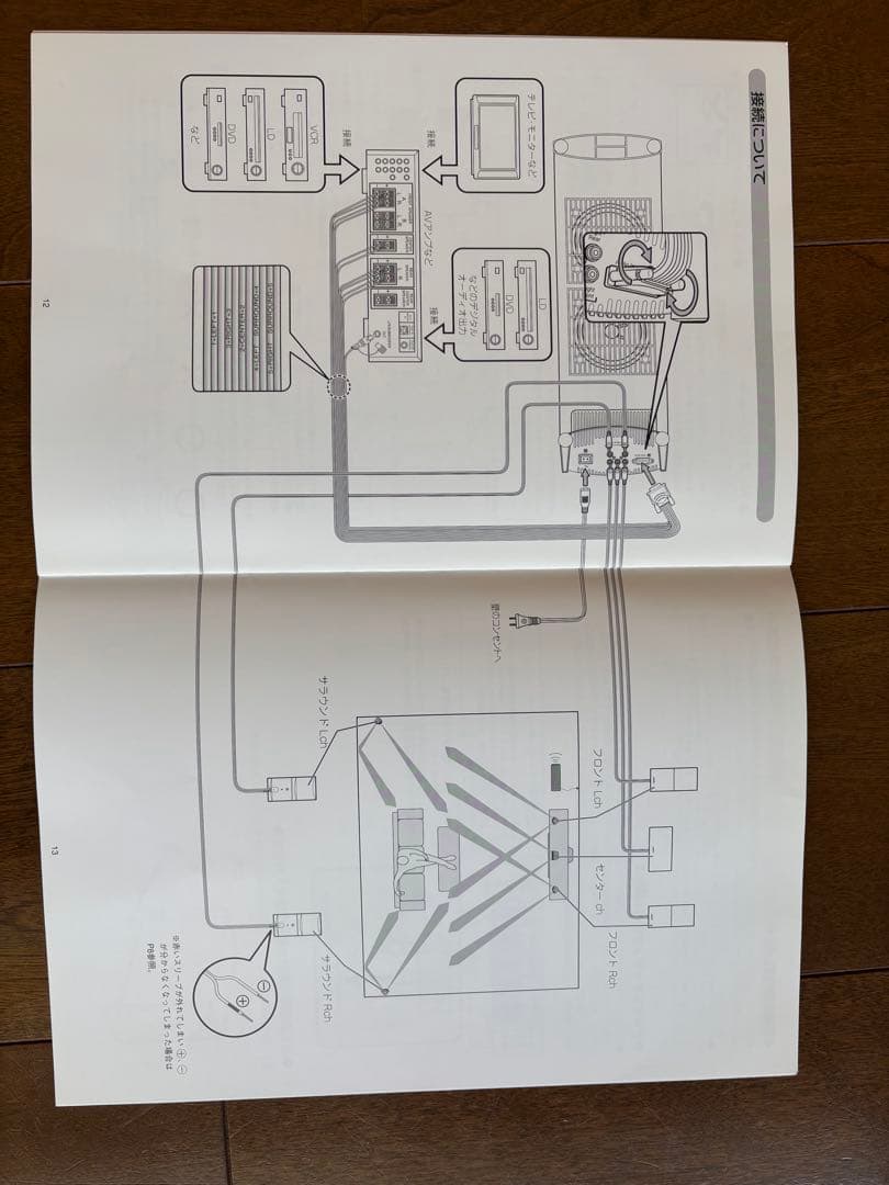 Bose AM-10W サラウンドスピーカーセット　中古品　希少　ホワイト