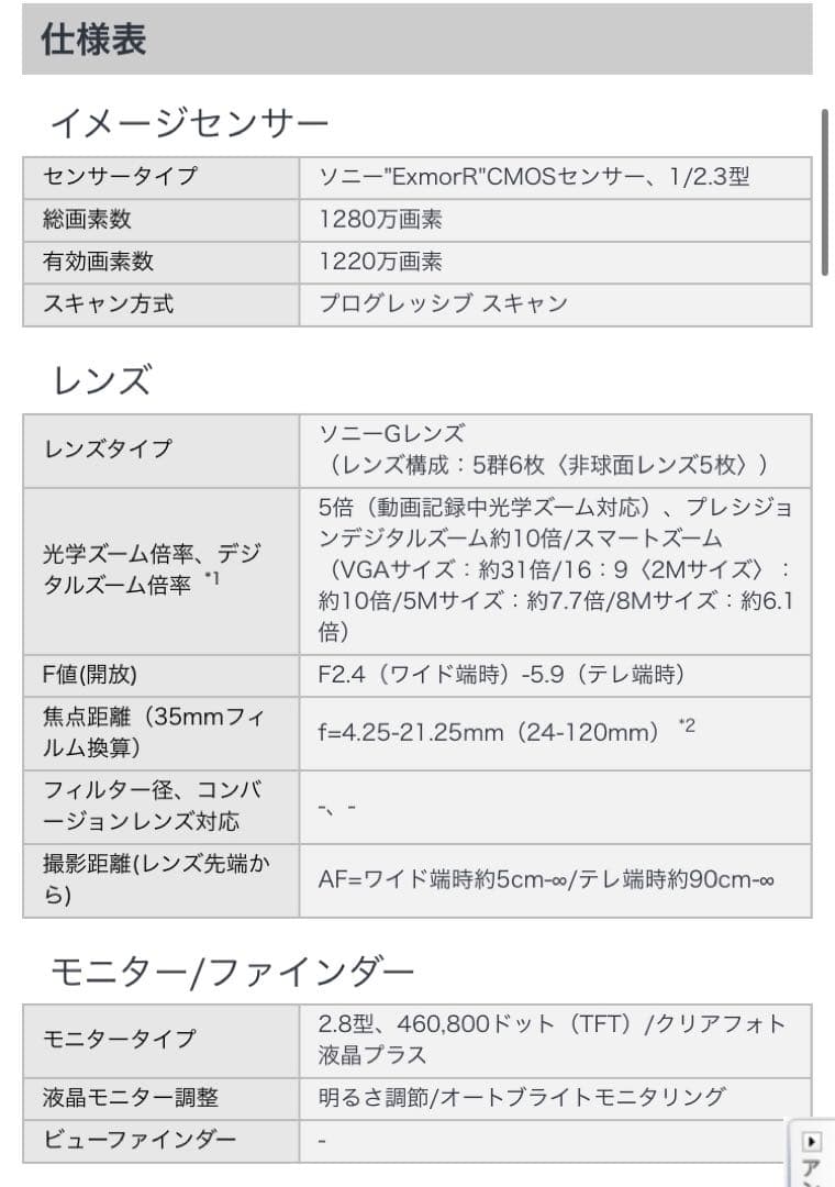 ゆ*様 SONY Cyber-shot デジカメ DSC-WX5