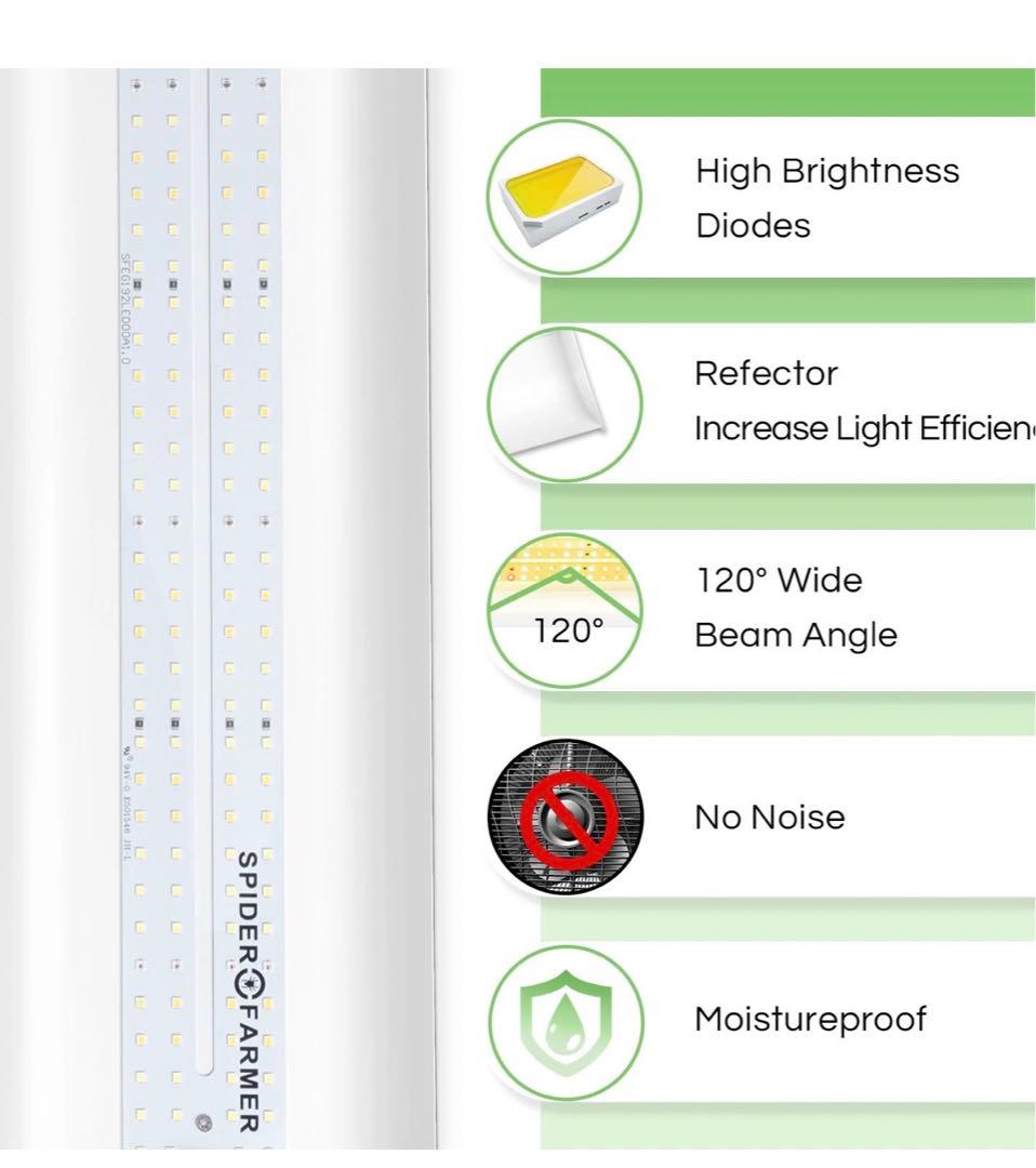 spiderfarmer SF-300 x 2 在庫処分