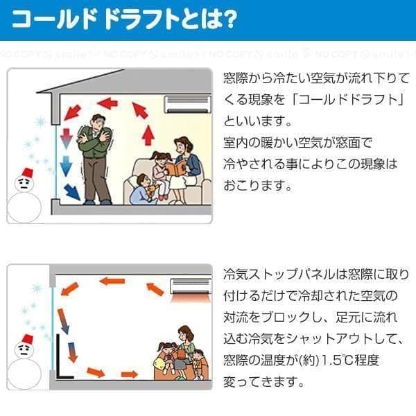 【期間限定販売】　ニトムズ 冷気ストップパネル L E1420 ×4セット