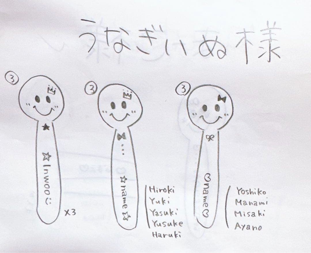 うなぎいぬ★オーダーページ★