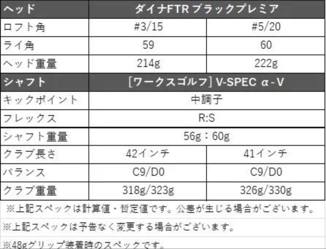 ダイナFTR ブラックプレミア ユーティリティ 純正シャフト ヘッドカバー 3U