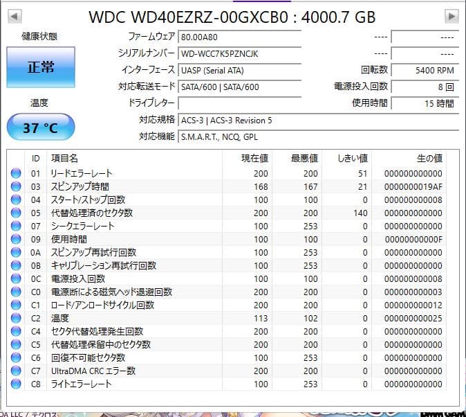 Synology DS918+ NAS ほぼ新品HDD4Tx4台
