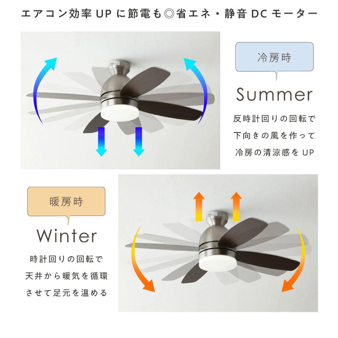 【新品】Forte DCモーター シーリングファン　ライト　シルバー　ブラウン