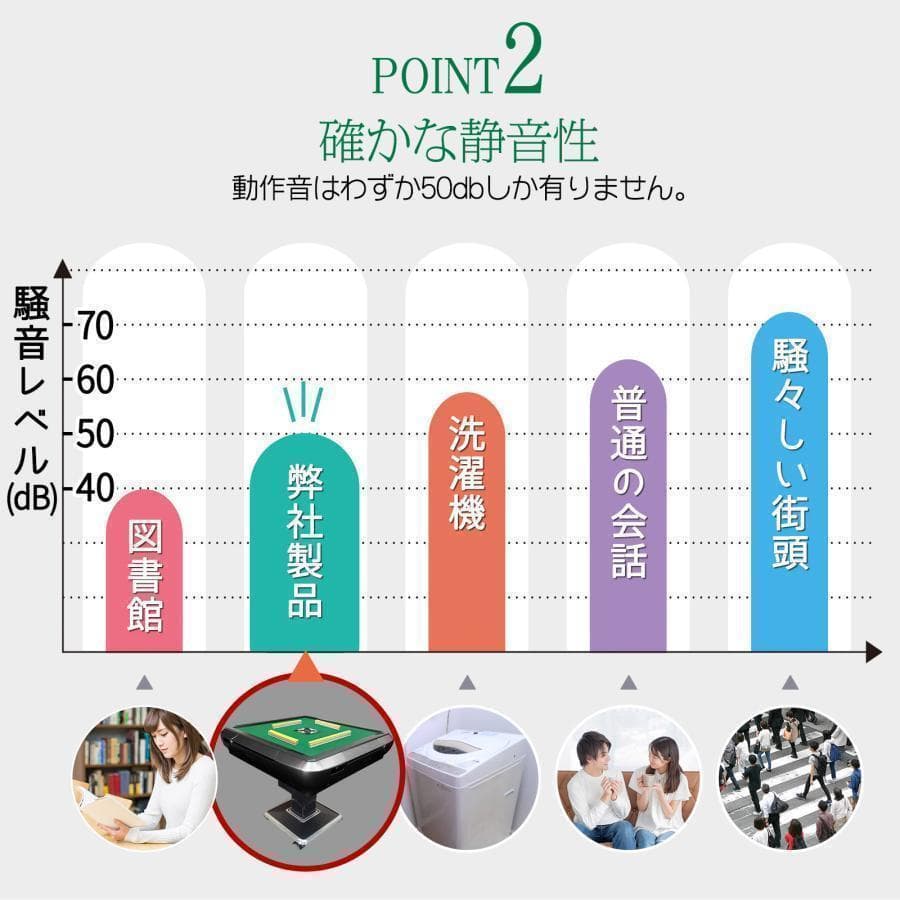 R2126全自動麻雀卓 家庭用折りたたみ 麻雀卓 全自動卓33mm ブラック