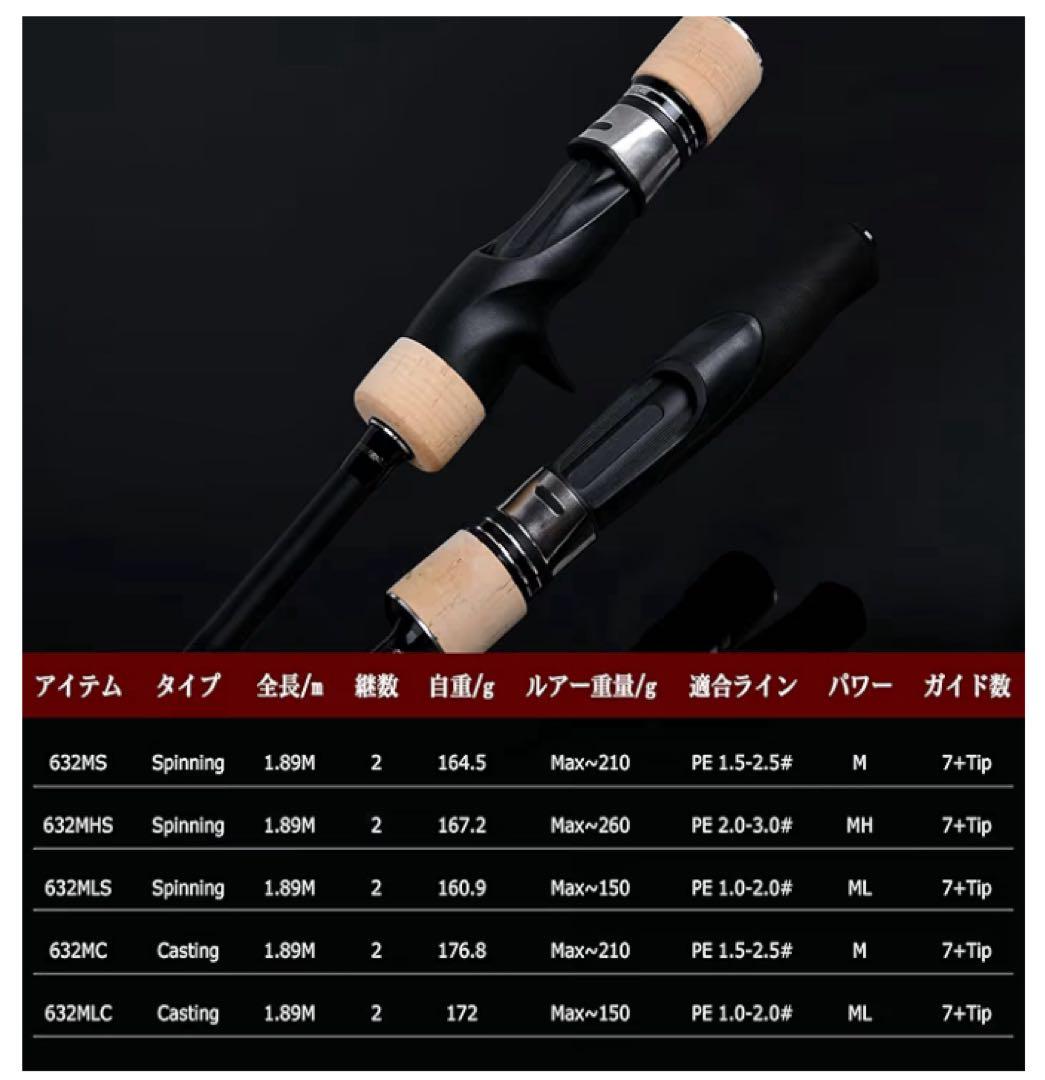 Goture POLLUX Ⅱ スロージギングロッド　2本セット