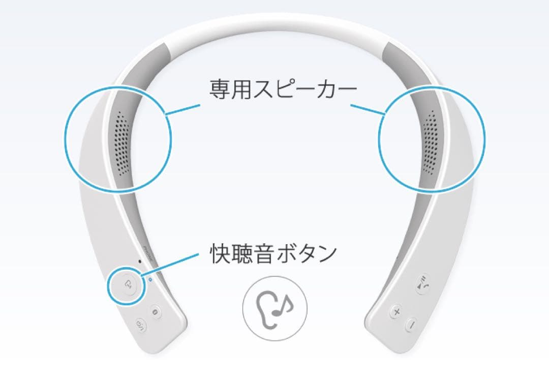 【新品、未開封】Panasonic SC-WN10-W ネックスピーカー