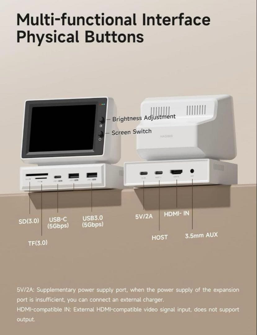 【新品】Hagibis 3.5インチ IPS ミニモニター ハブ搭載