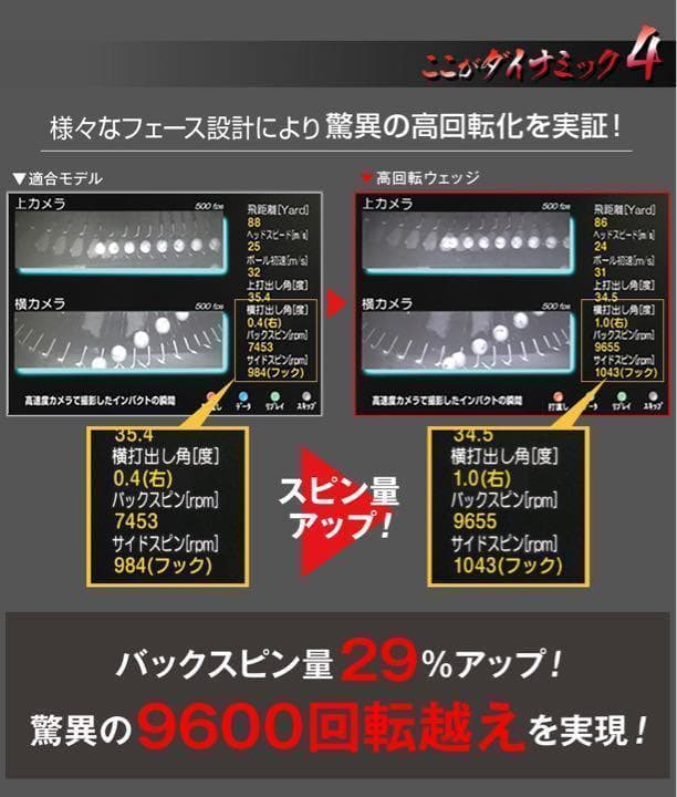 48度も新登場★世界最強バックスピンで止まって戻って寄せワン連発の超激スピン性能