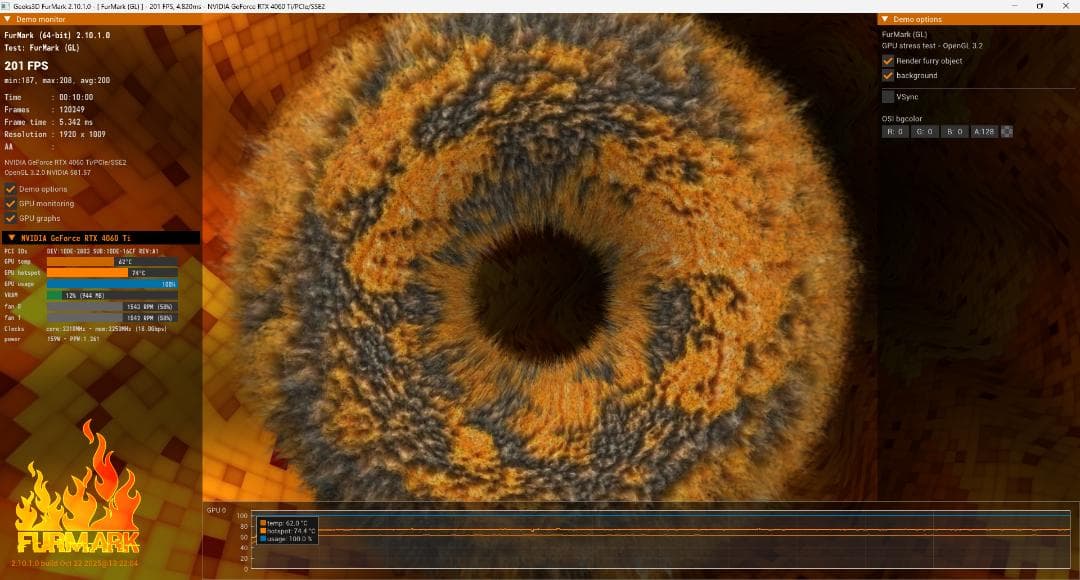 GeForce RTX 4060Ti グラフィックボード