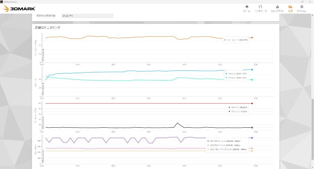 GeForce RTX 4060Ti グラフィックボード