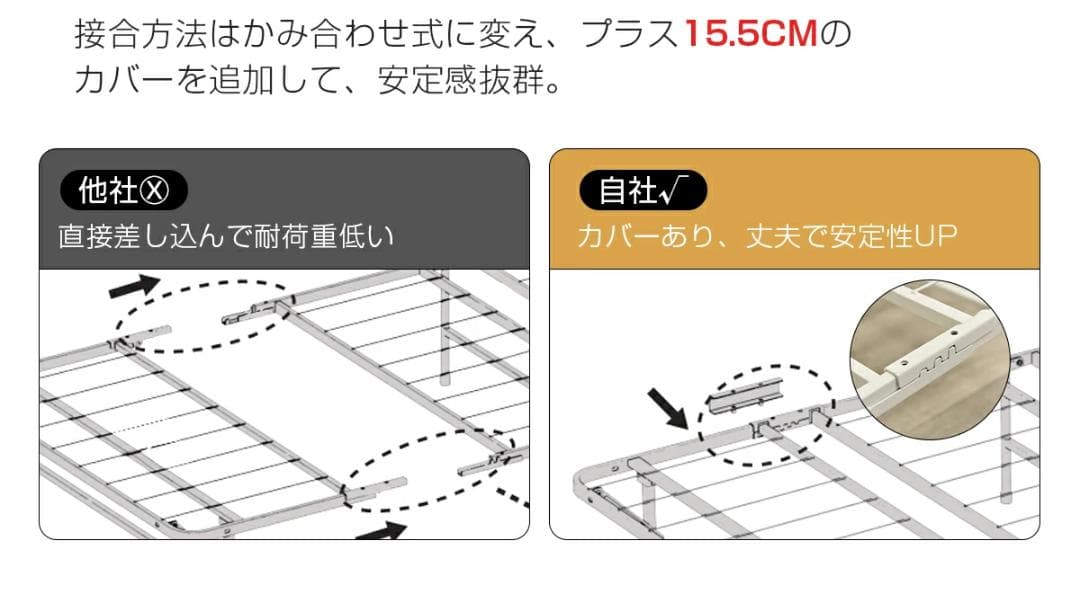 折りたたみ可能パイプベッド　シングルサイズ　組み立て簡単　一人暮らし　WHITE