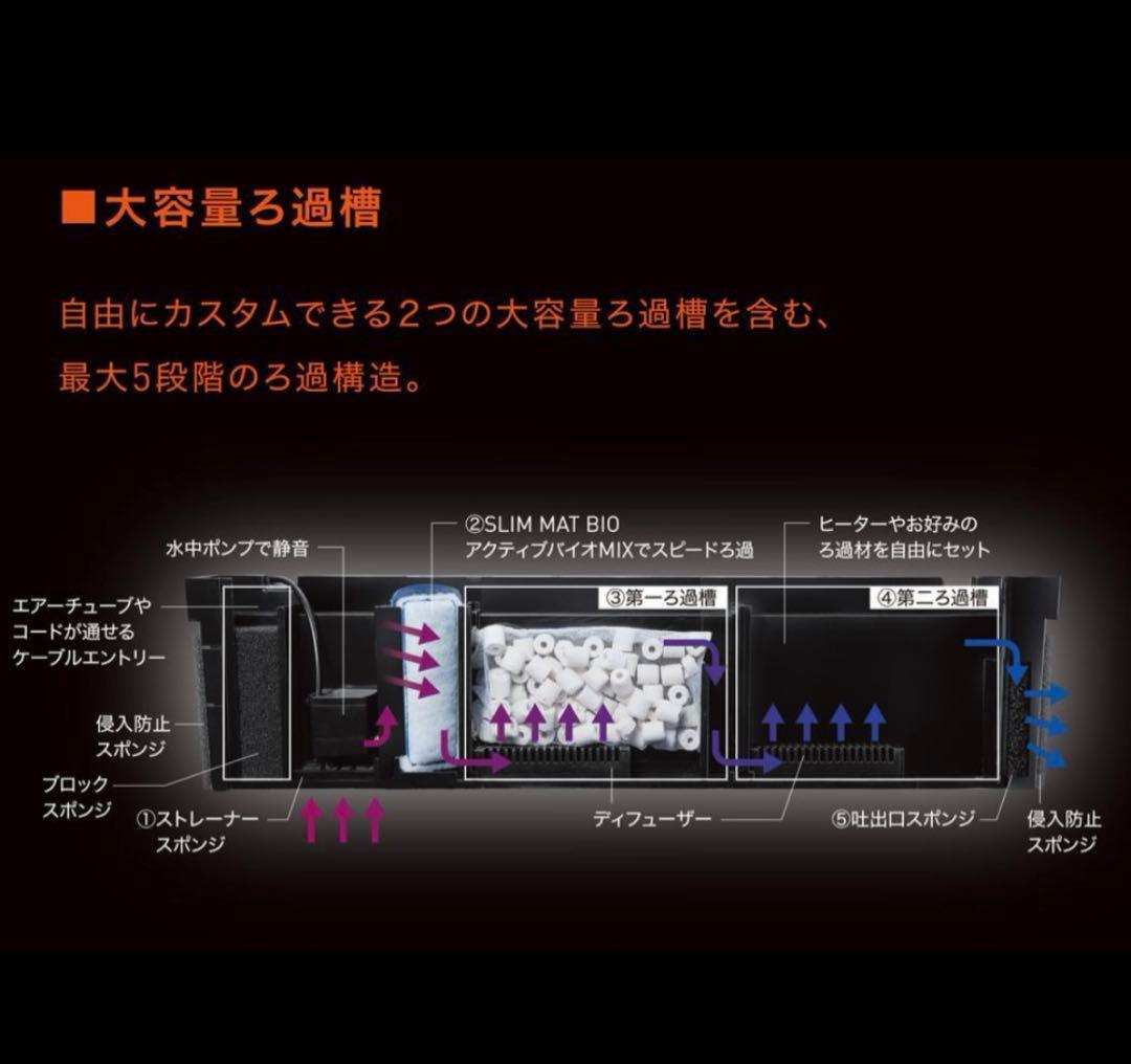 ジェックス グラスカスタム６００ 60cmオールガラス水槽用上部フィルター