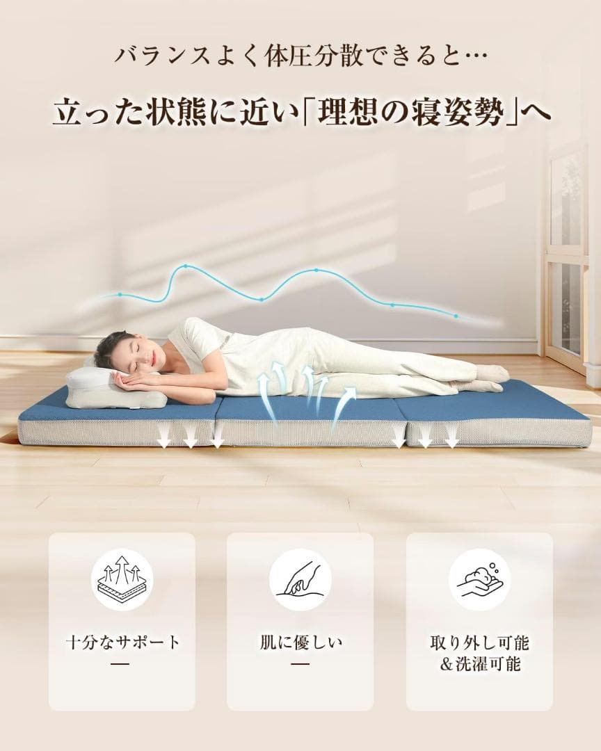 マットレス セミダブル 195×120×10 三つ折り 新品 折り畳み 高反発