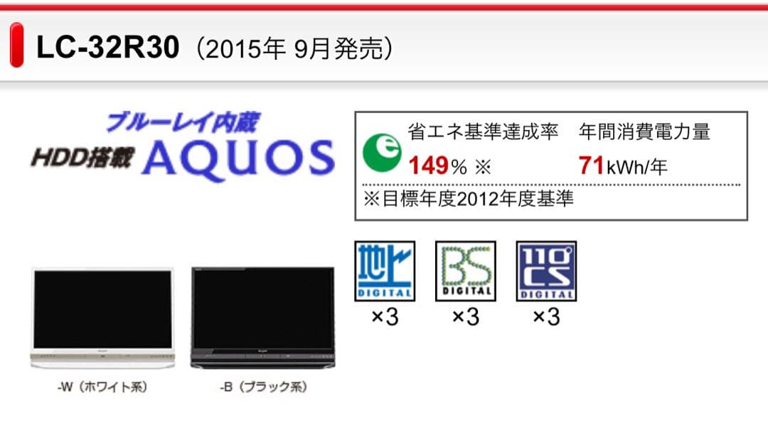 にこ　SHARP 32インチ 液晶テレビ LC-32R30